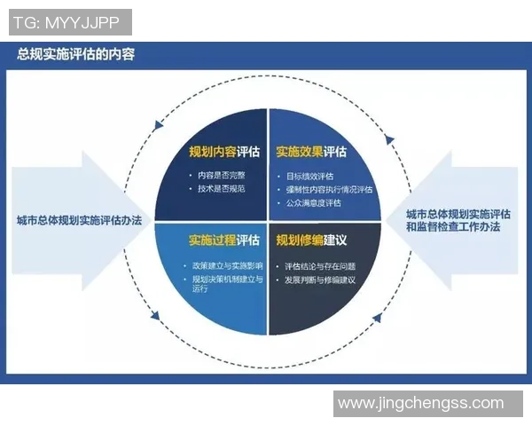 北京乒乓球队边路渗透战术分析与成效评估探讨